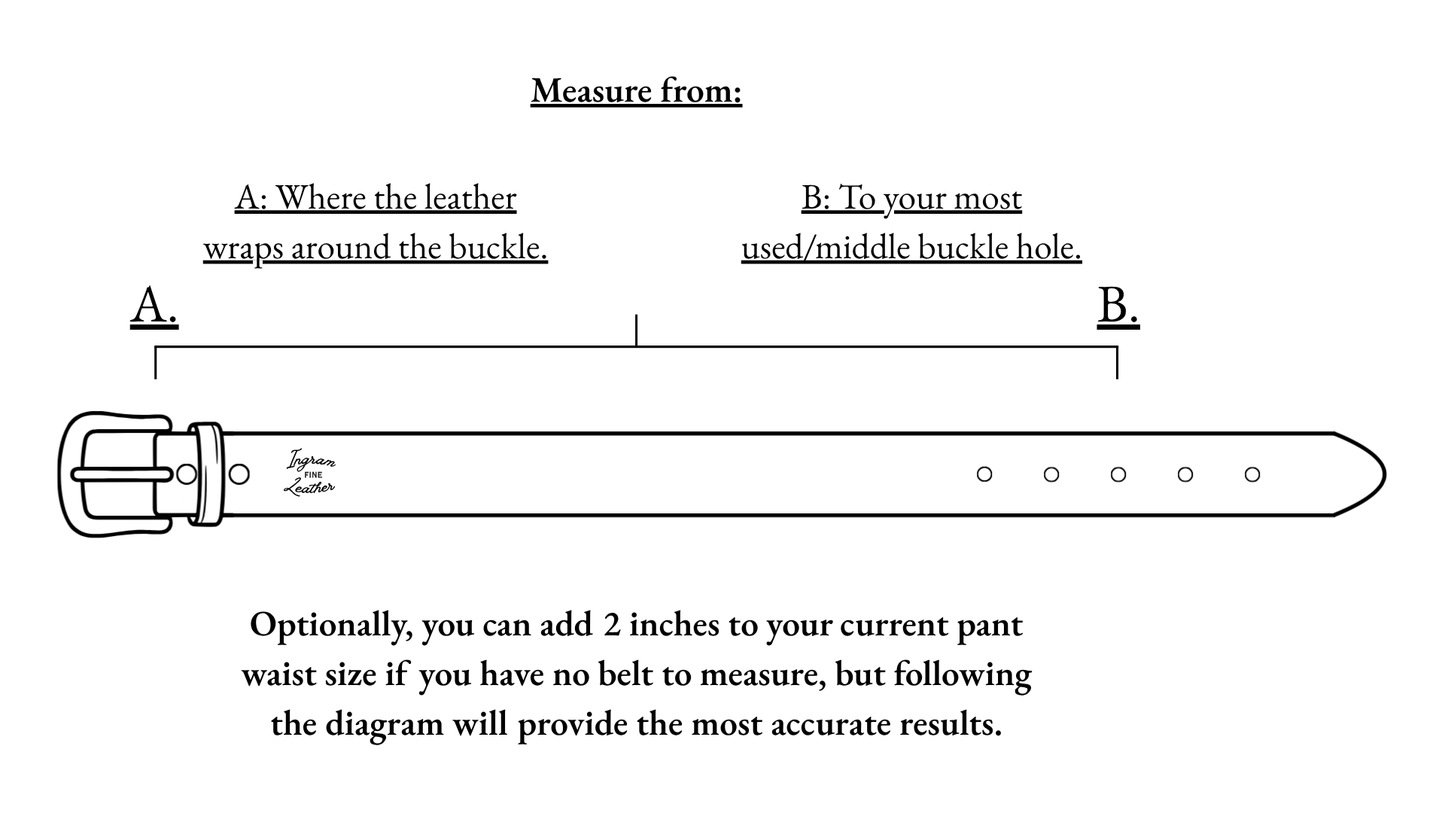 A white diagram with black text and line art showing how to measure a belt. It includes labels A and B, instructions for measuring around the buckle and from the most used buckle hole, and a line drawing of a belt with a buckle and keeper.